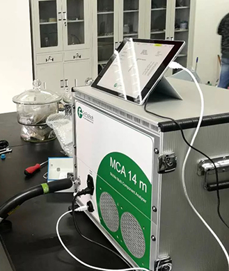 城市,垃圾焚燒,—,MCA14m,高溫,紅外,分析儀,