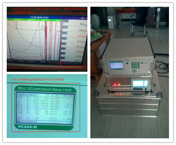 油頁巖資源利用MCA04-M高溫紅外氣體分析儀驗(yàn)收