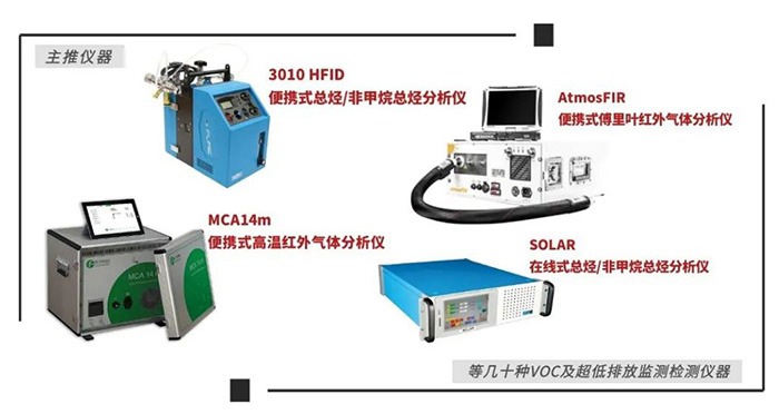 樂氏科技成為廣東省環境監測協會會員單位